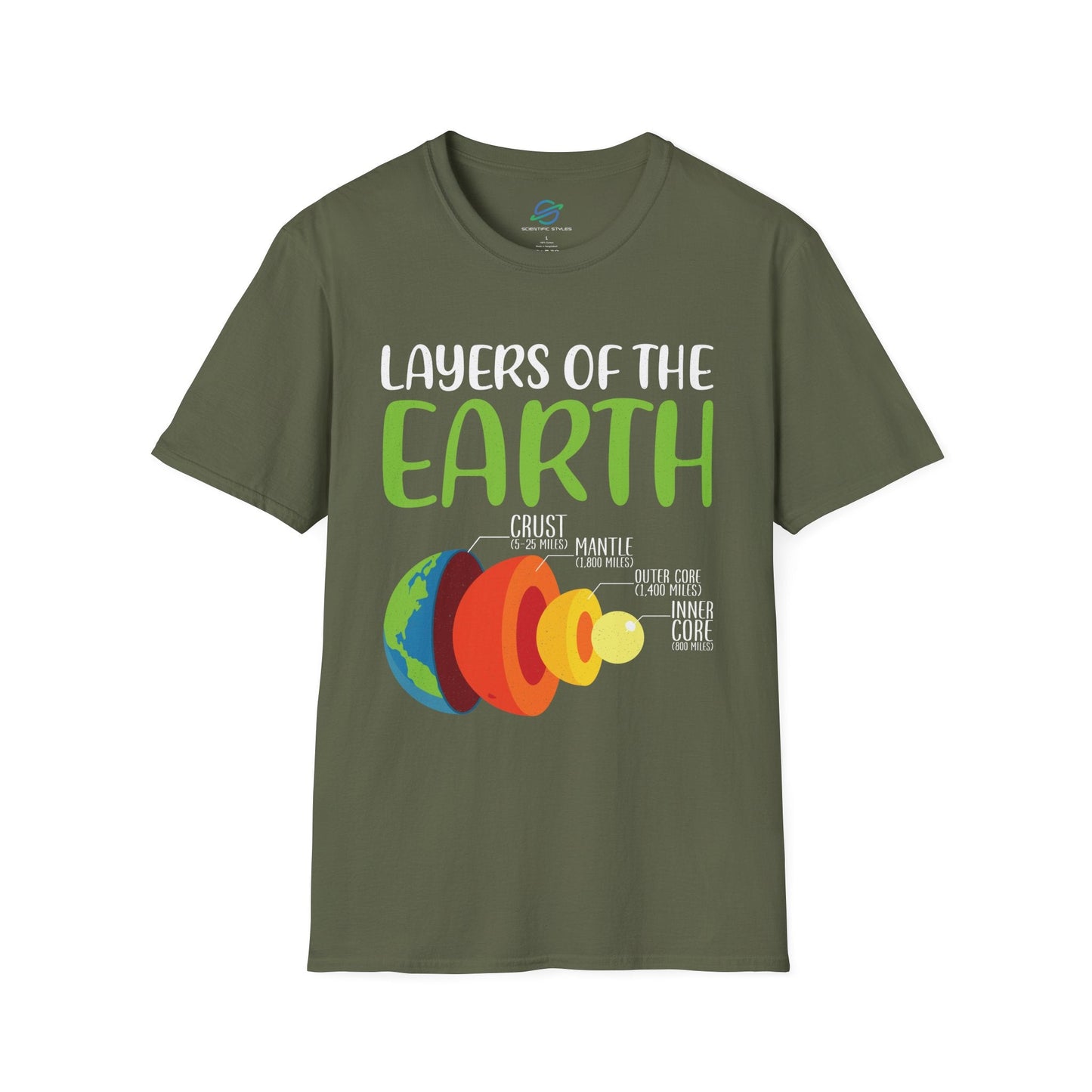 Layers Of The Earth T-Shirt